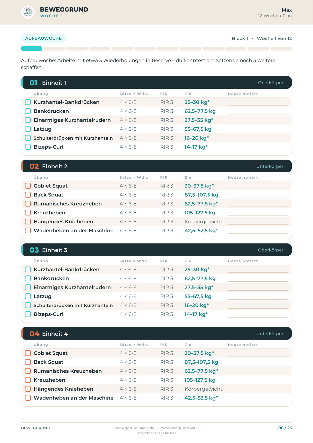 Wochenseite des Trainingsplans: Einheiten mit Übungen, Sätzen, Wiederholungen, RIR und Ziel-Gewicht, dazu Kästchen zum Abhaken und eine freie Spalte zum Eintragen